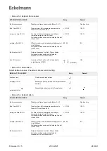 Предварительный просмотр 243 страницы ECKELMANN UA 400 Operating Instruction