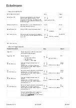 Предварительный просмотр 247 страницы ECKELMANN UA 400 Operating Instruction