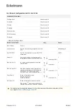 Предварительный просмотр 250 страницы ECKELMANN UA 400 Operating Instruction