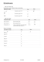 Предварительный просмотр 254 страницы ECKELMANN UA 400 Operating Instruction