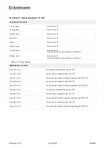 Предварительный просмотр 263 страницы ECKELMANN UA 400 Operating Instruction