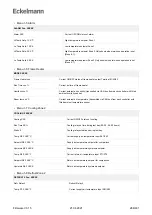 Предварительный просмотр 266 страницы ECKELMANN UA 400 Operating Instruction
