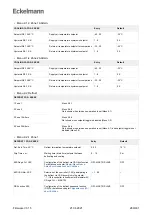 Предварительный просмотр 269 страницы ECKELMANN UA 400 Operating Instruction