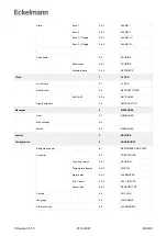 Предварительный просмотр 289 страницы ECKELMANN UA 400 Operating Instruction