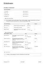 Предварительный просмотр 304 страницы ECKELMANN UA 400 Operating Instruction