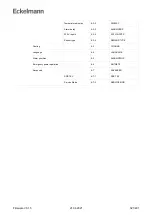 Предварительный просмотр 321 страницы ECKELMANN UA 400 Operating Instruction