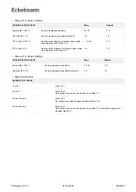 Предварительный просмотр 329 страницы ECKELMANN UA 400 Operating Instruction