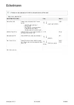 Предварительный просмотр 338 страницы ECKELMANN UA 400 Operating Instruction