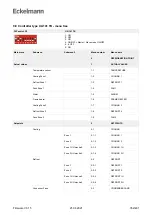 Предварительный просмотр 352 страницы ECKELMANN UA 400 Operating Instruction