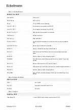 Предварительный просмотр 358 страницы ECKELMANN UA 400 Operating Instruction