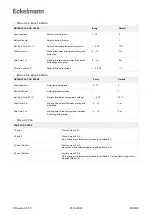 Предварительный просмотр 365 страницы ECKELMANN UA 400 Operating Instruction