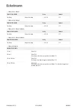 Предварительный просмотр 366 страницы ECKELMANN UA 400 Operating Instruction