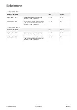 Предварительный просмотр 367 страницы ECKELMANN UA 400 Operating Instruction