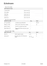 Предварительный просмотр 379 страницы ECKELMANN UA 400 Operating Instruction