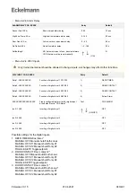 Предварительный просмотр 380 страницы ECKELMANN UA 400 Operating Instruction