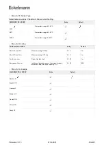 Предварительный просмотр 382 страницы ECKELMANN UA 400 Operating Instruction