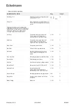 Предварительный просмотр 383 страницы ECKELMANN UA 400 Operating Instruction