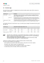 Preview for 20 page of ECKELMANN UA 410 D Operating Instruction