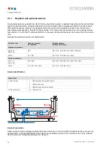 Preview for 24 page of ECKELMANN UA 410 D Operating Instruction