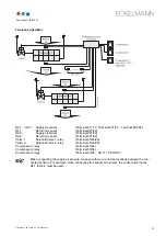 Preview for 29 page of ECKELMANN UA 410 D Operating Instruction