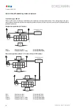 Preview for 30 page of ECKELMANN UA 410 D Operating Instruction