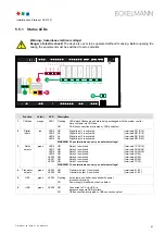 Preview for 49 page of ECKELMANN UA 410 D Operating Instruction