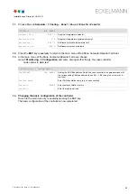 Preview for 53 page of ECKELMANN UA 410 D Operating Instruction