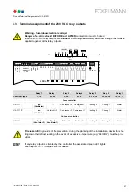 Preview for 65 page of ECKELMANN UA 410 D Operating Instruction