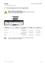 Preview for 67 page of ECKELMANN UA 410 D Operating Instruction