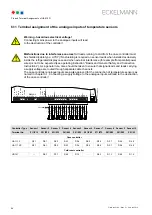 Preview for 72 page of ECKELMANN UA 410 D Operating Instruction