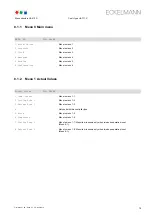 Preview for 87 page of ECKELMANN UA 410 D Operating Instruction