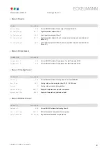 Preview for 89 page of ECKELMANN UA 410 D Operating Instruction