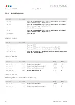 Preview for 90 page of ECKELMANN UA 410 D Operating Instruction