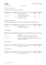 Preview for 91 page of ECKELMANN UA 410 D Operating Instruction