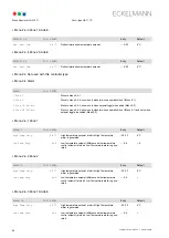 Preview for 92 page of ECKELMANN UA 410 D Operating Instruction