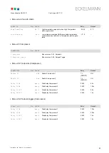 Preview for 93 page of ECKELMANN UA 410 D Operating Instruction