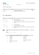 Preview for 96 page of ECKELMANN UA 410 D Operating Instruction