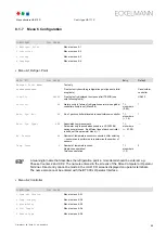 Preview for 97 page of ECKELMANN UA 410 D Operating Instruction