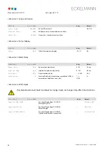 Preview for 98 page of ECKELMANN UA 410 D Operating Instruction