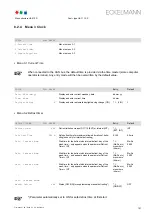 Preview for 109 page of ECKELMANN UA 410 D Operating Instruction