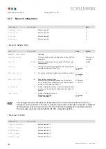 Preview for 112 page of ECKELMANN UA 410 D Operating Instruction