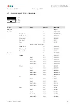 Preview for 115 page of ECKELMANN UA 410 D Operating Instruction