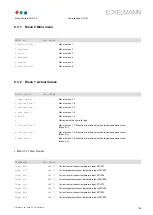 Preview for 117 page of ECKELMANN UA 410 D Operating Instruction