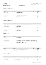 Preview for 122 page of ECKELMANN UA 410 D Operating Instruction