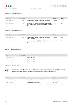 Preview for 124 page of ECKELMANN UA 410 D Operating Instruction