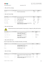 Preview for 129 page of ECKELMANN UA 410 D Operating Instruction