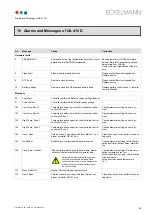 Preview for 133 page of ECKELMANN UA 410 D Operating Instruction