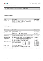 Preview for 141 page of ECKELMANN UA 410 D Operating Instruction