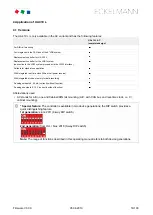 Предварительный просмотр 16 страницы ECKELMANN UA 410 L AC Operating Instruction