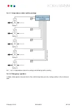 Предварительный просмотр 21 страницы ECKELMANN UA 410 L AC Operating Instruction